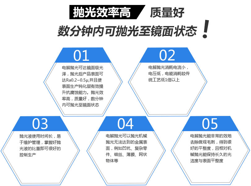 不銹鋼圈電解拋光產品優勢